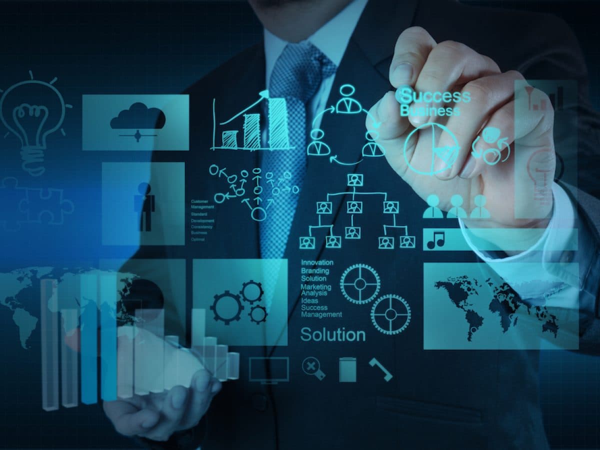 Gestión de proyectos